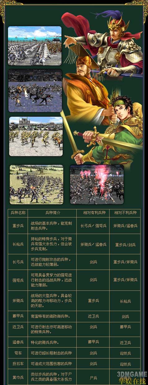 还特意制作成了图表的形式