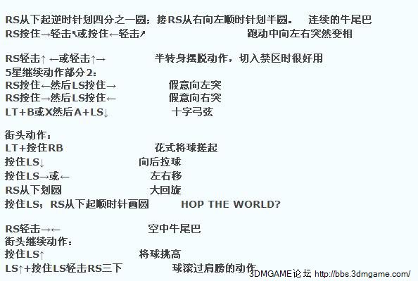 本文内容来源于互联网