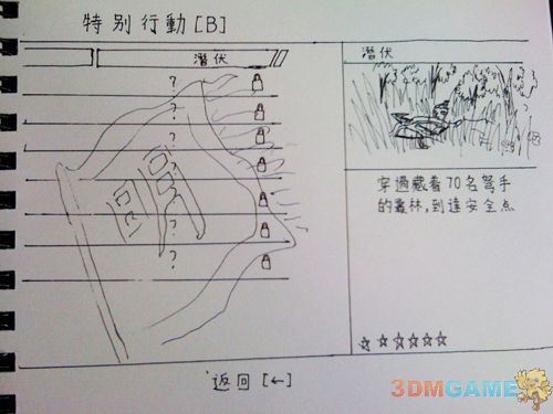 想必每个玩家或多或少都曾梦想过一款自
