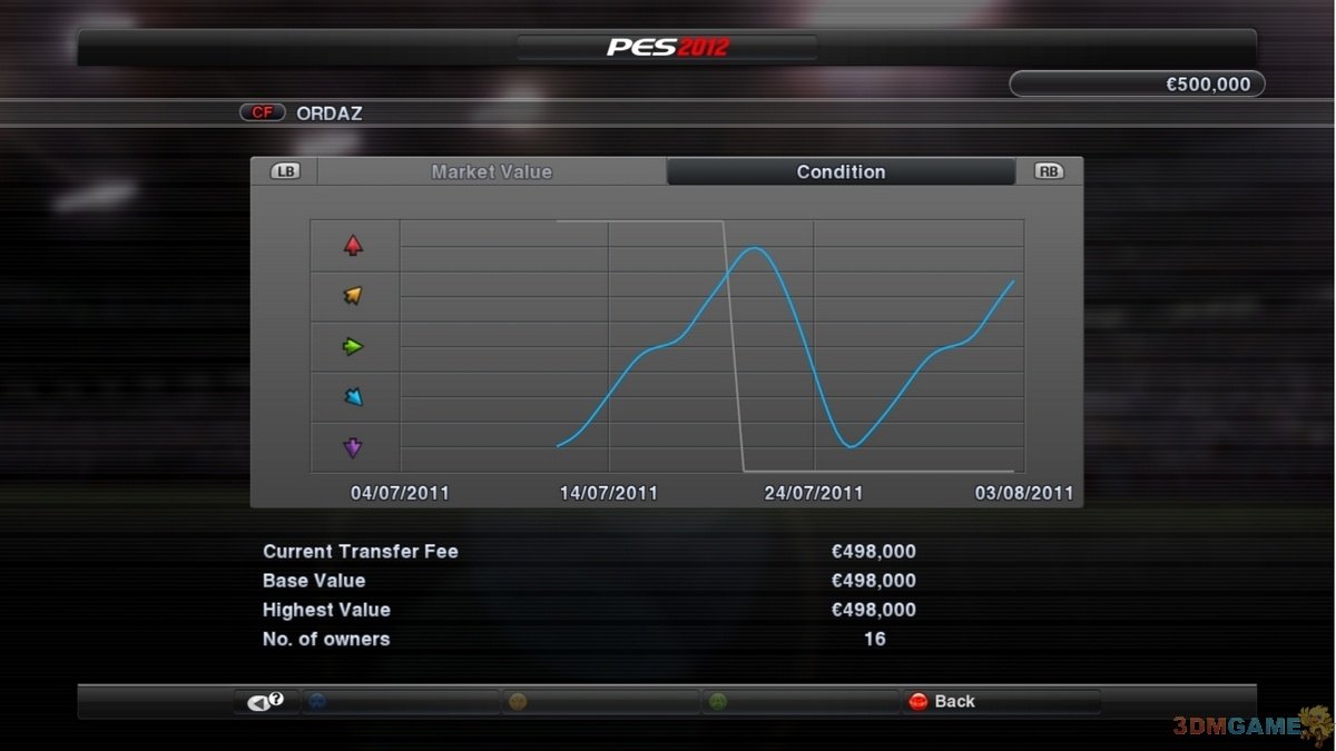《实况足球2012 (PES 201