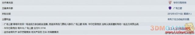 不小心点了当前