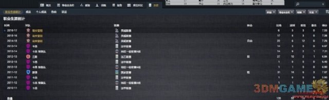开档1.7M拿下，关键属性亮眼