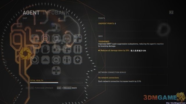 3DM速攻组《暴力辛迪加》升级项目简
