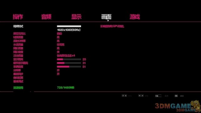 3DM职业翻译组