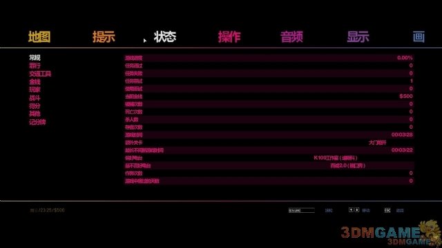 使用方法