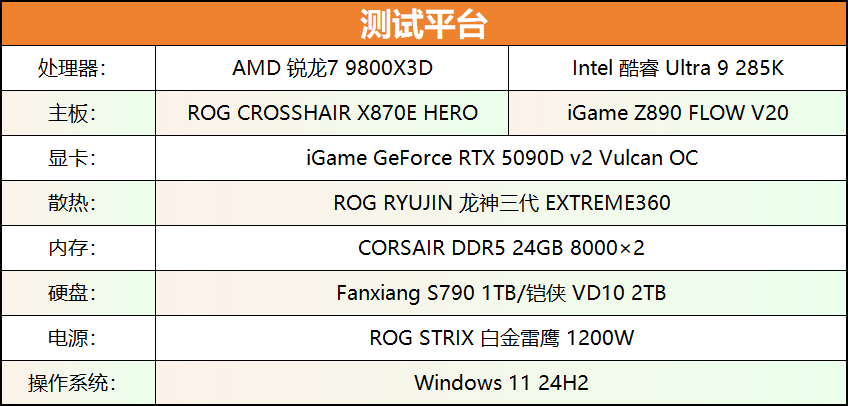 大手型玩家的福音 相关文章