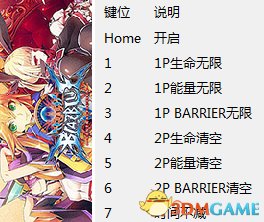 神观之梦 八项修改器 提供1P生命/