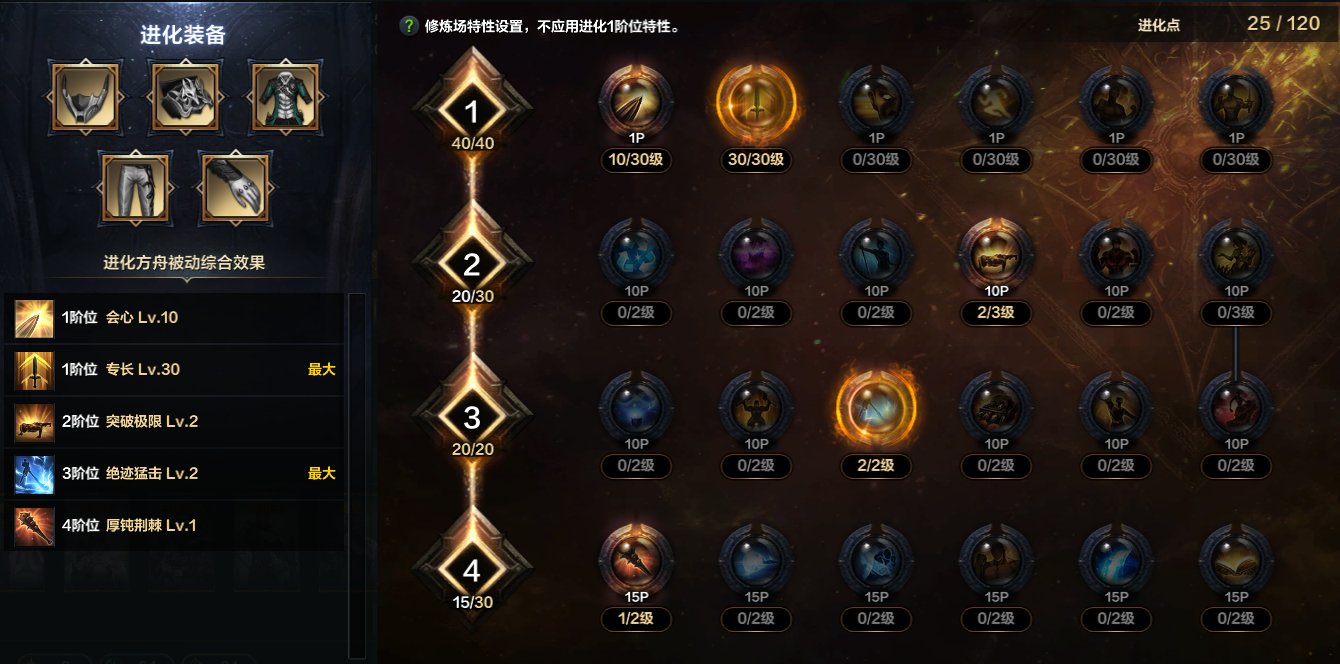 其中职业特性就可以提供很多生存和伤害