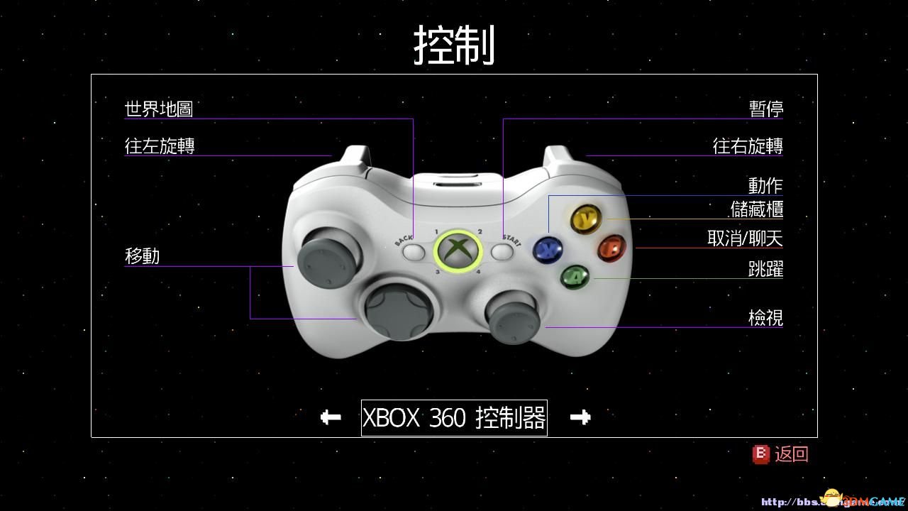 你一定会对其中介绍的一款名为《Fez