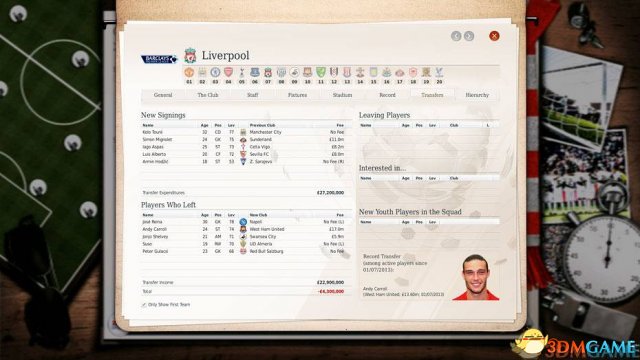 游戏名称:FIFA足球经理14