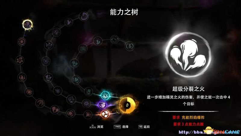 能力也就是奥日的被动技能。