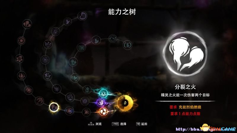 能力也就是奥日的被动技能