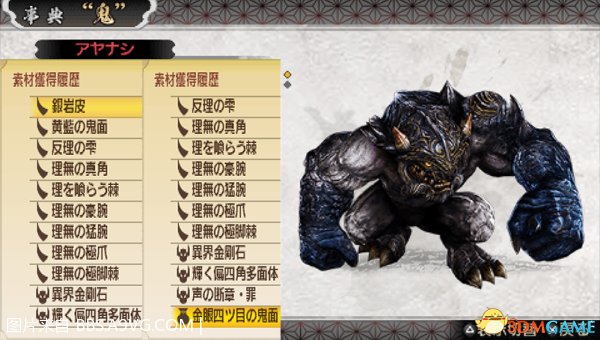 可破部位：