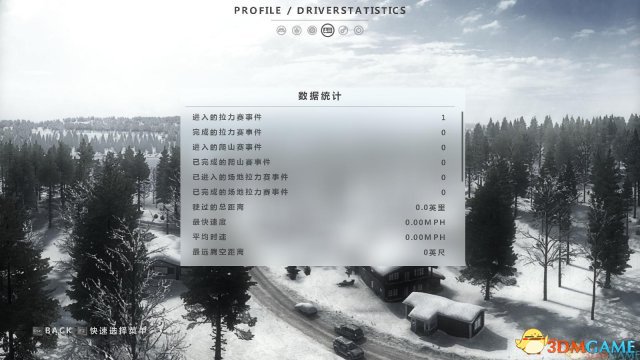 负责人:柔软