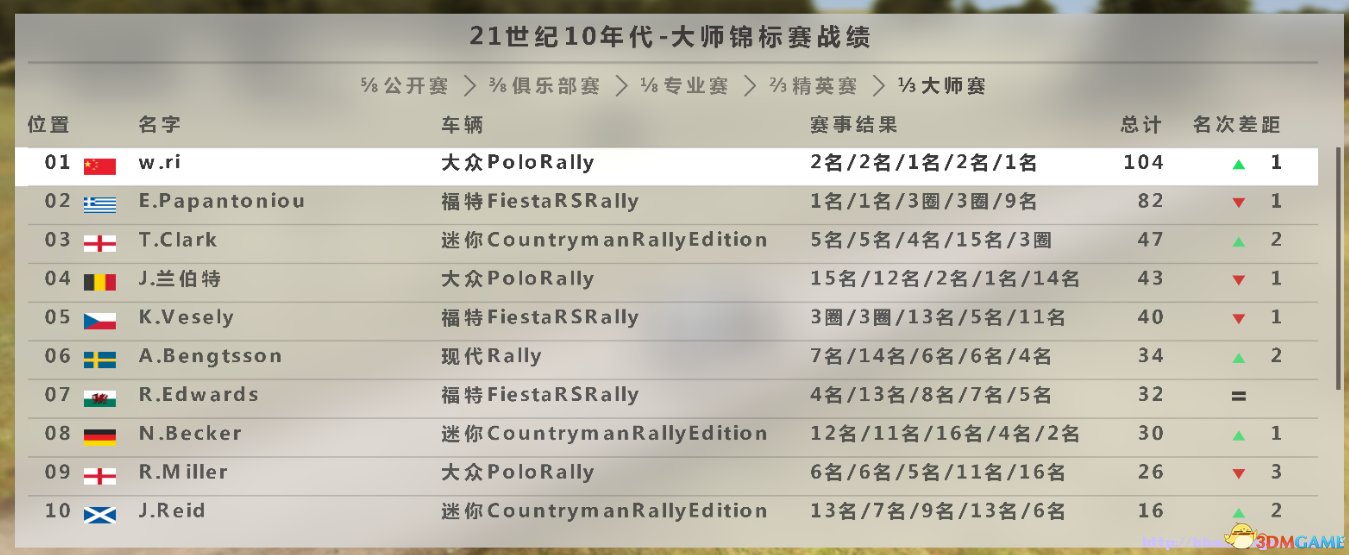 一起来看看吧