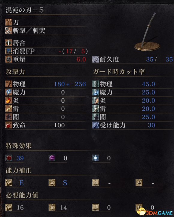 相关文章具体数值看下面