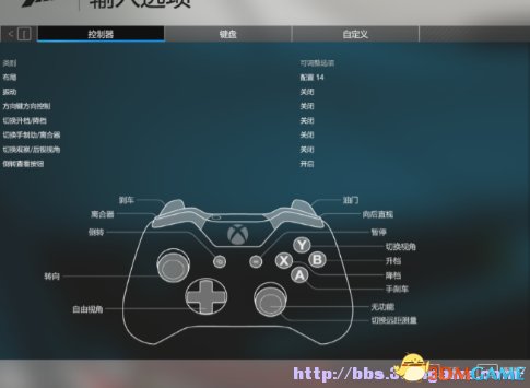 导致很多玩家都无法放弃键盘而改用其他