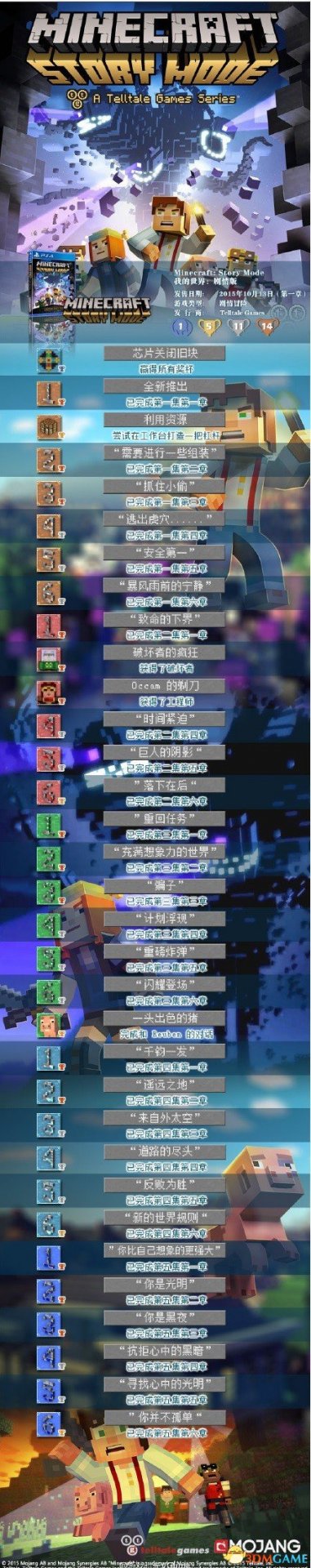 本文内容来源于互联网