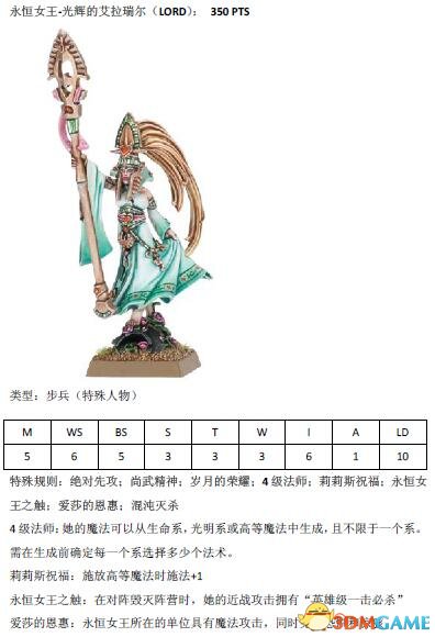 附:木精灵兵种属性预测,点击查看。