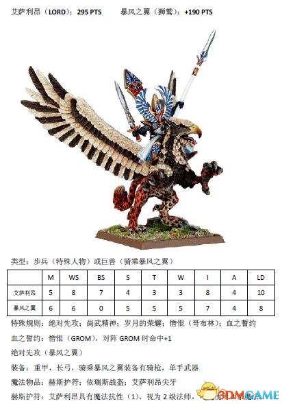 战锤高级精灵兵种属性预测