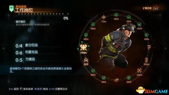 支线-任务十四：工作职责