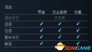 决定推出《绝对绝望少女