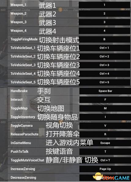 前后左右移动:WASD