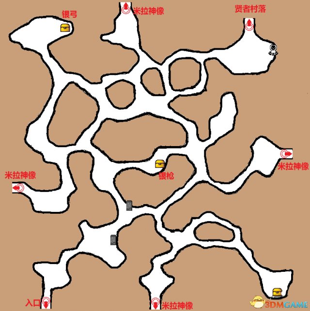 全人物成长率:点击进入