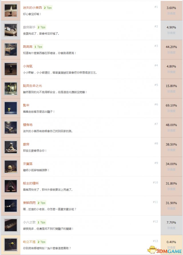 如有侵权请联系删除