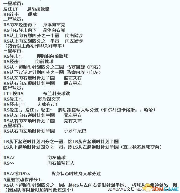 仅供参考