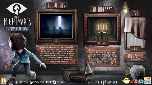 对照阅读首章DLC“The Dept