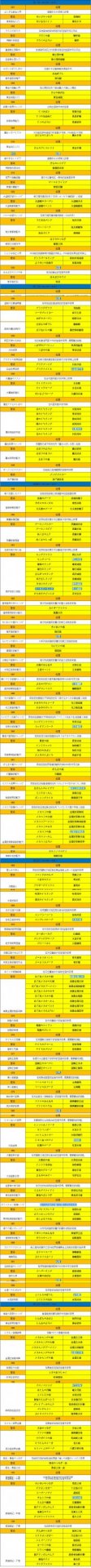 (可点击放大查看)