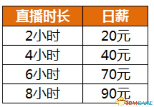 加入《决战