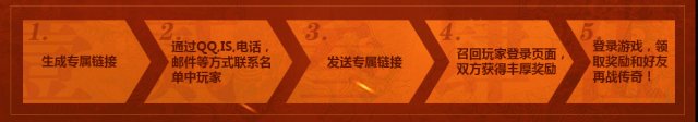 近两年来推出的1.80版无内功