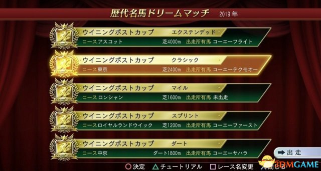 ·《赛马大亨8 2018》中收录了2