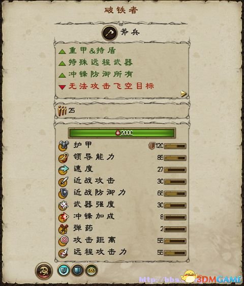持盾步兵