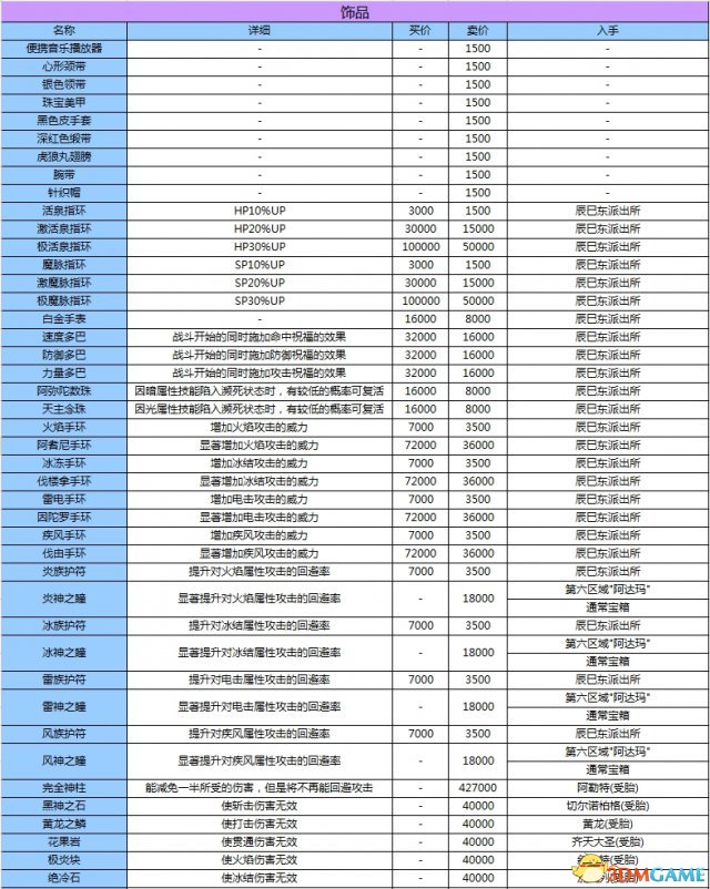 如有侵权请联系删除
