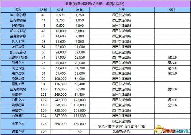 如有侵权请联系删除