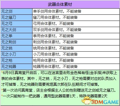 如有侵权请联系删除