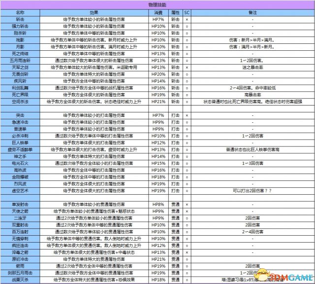 如有侵权请联系删除