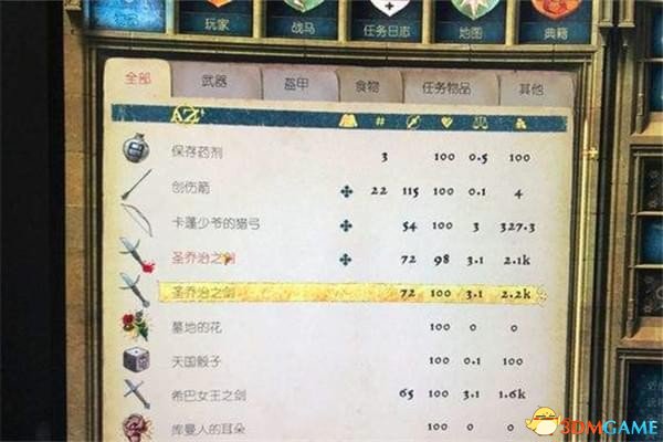 天国拯救乔治之剑获得方法：