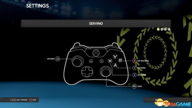 XBOX手柄