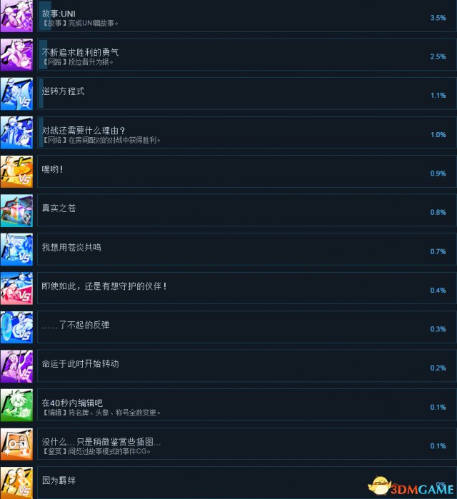 如有侵权请联系删除