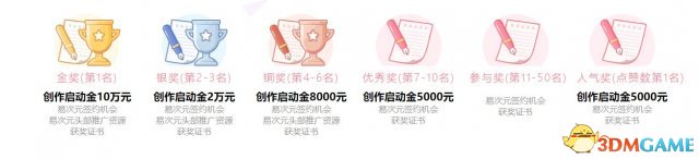 在各种爆冷之后