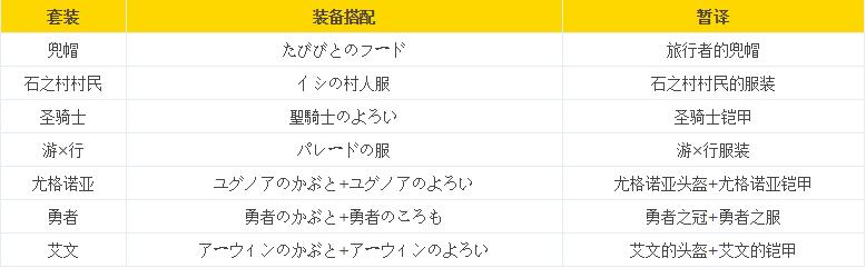 主角