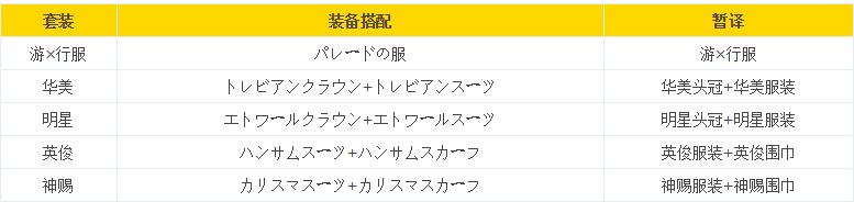 石之村村民的服装