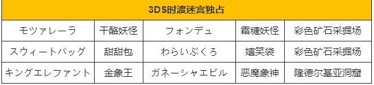 一般来说