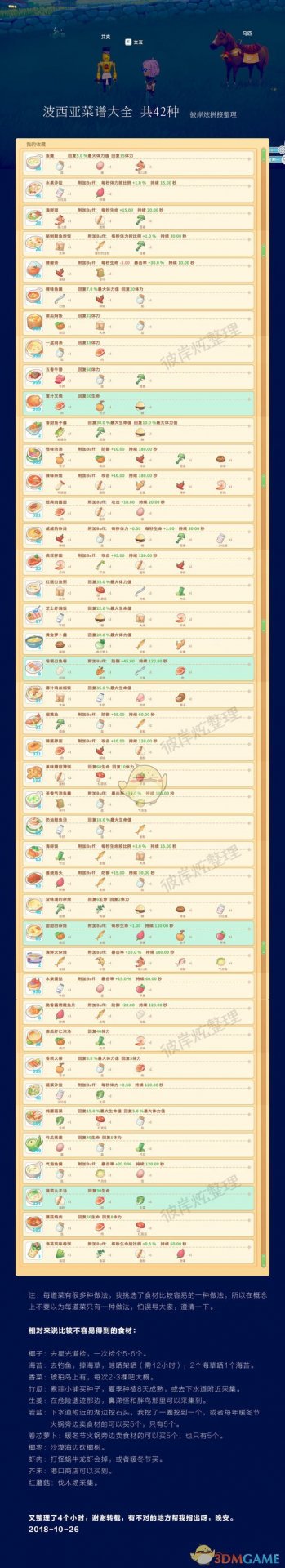 现在小编带给大家“彼岸炫”整理的最新