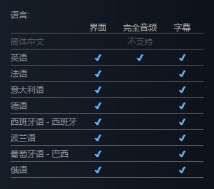 然而这款游戏在 Steam 商城却遭