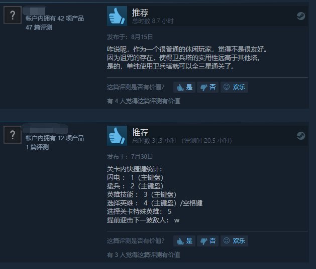 总评达到了“特别好评”